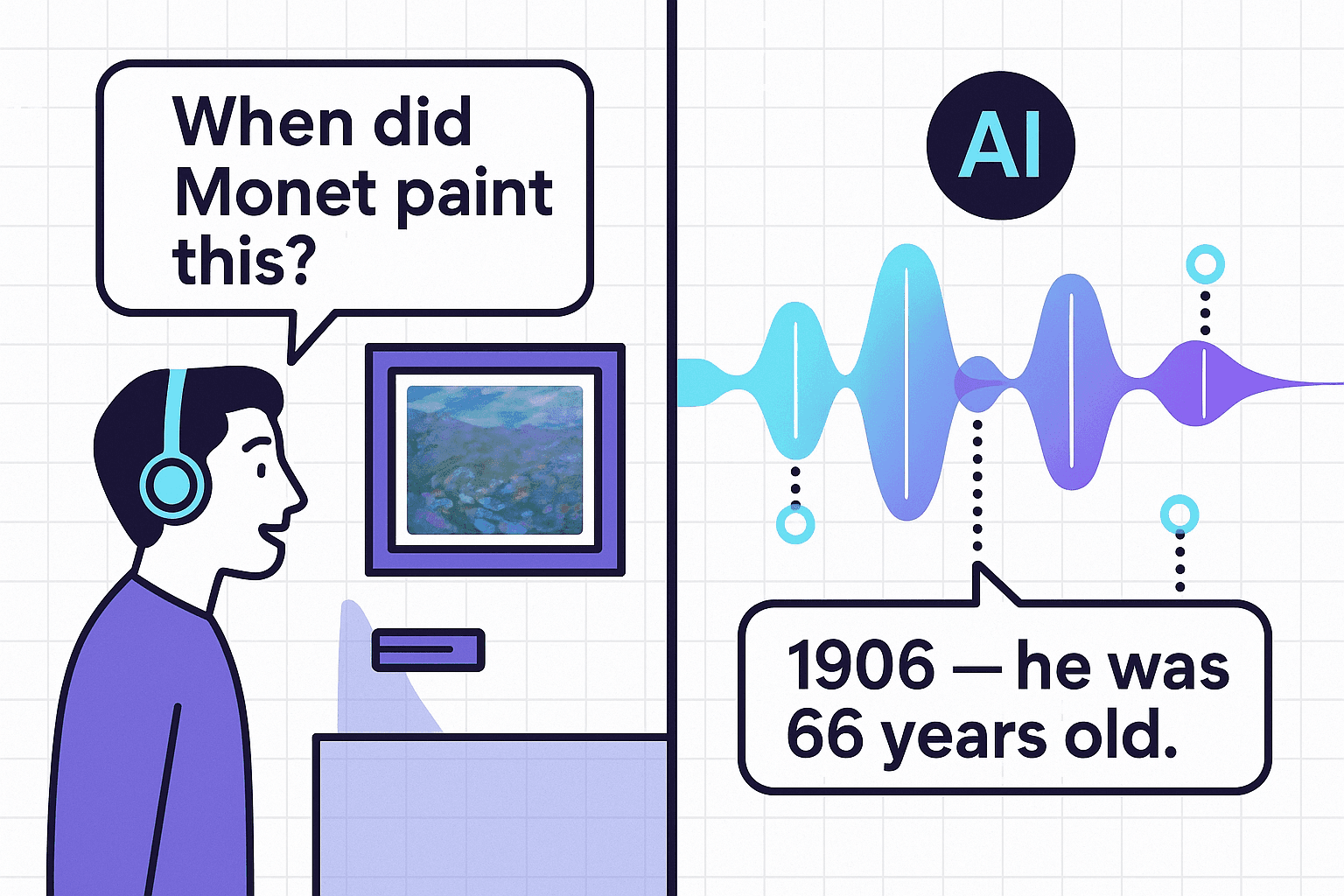 Real‑time Answers (<300 ms)